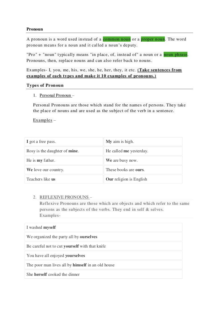 Types of pronouns Types of pronouns